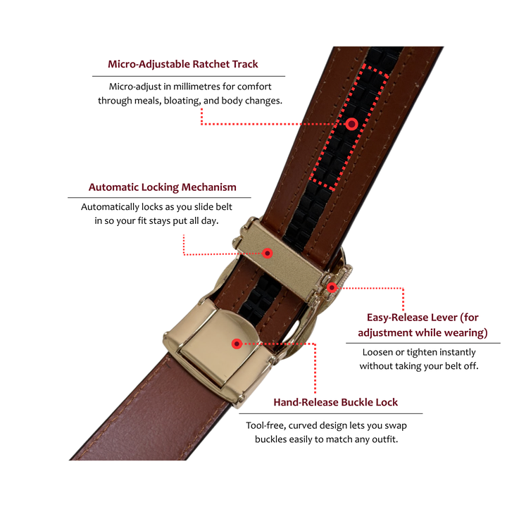 Brown belt with gold buckle and features highlighted on a white background